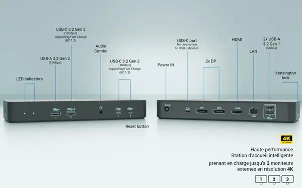 USB-C Intelligent Triple Display Docking Station + Power Delivery 100W - I-Tec - Station d'accueil pour portable - visuel 4