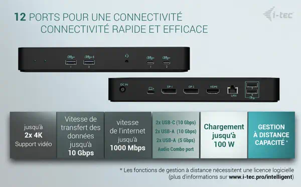USB-C Intelligent Triple Display Docking Station + Power Delivery 100W - I-Tec - Station d'accueil pour portable - visuel 9