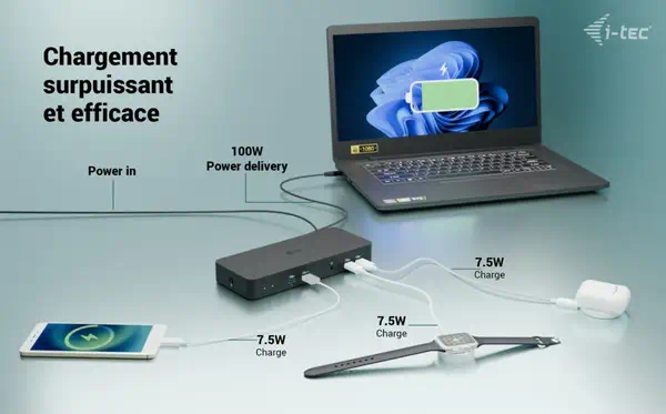 USB-C Intelligent Triple Display Docking Station + Power Delivery 100W - I-Tec - Station d'accueil pour portable - visuel 10