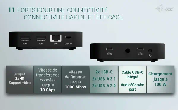 USB-C Dual HDMI Docking Station with Power Delivery 100 W + Universal Charger 100W - I-Tec - Station d'accueil pour portable - visuel 9
