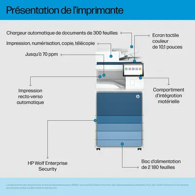 LaserJet Ent MFP 8601DN Printer Europe - Multilingual Localization - HP - Multifonctions Laser - visuel 4