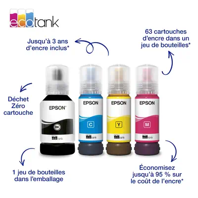 Epson EcoTank ET-2950 - Multifonctions Jet d'encre - visuel 3