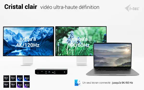 Thunderbolt4 Triple Display Docking Station + Power Delivery 96W - I-Tec - Station d'accueil pour portable - visuel 10