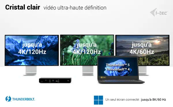 Thunderbolt4 Triple Display Docking Station + Power Delivery 96W - I-Tec - Station d'accueil pour portable - visuel 7
