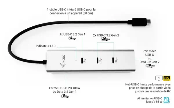 USB-C Charging Metal HUB 5port with USB-C video I-Tec - visuel 1 - hello RSE - Commodité Plug-and-Play