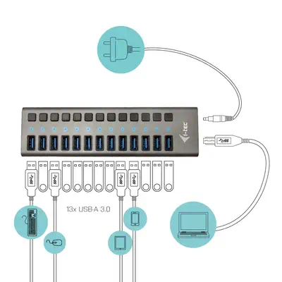i-tec USB 3.0 Charging HUB 13port + Power Adapter 60 W - I-Tec - Switchs et Hubs - visuel 3