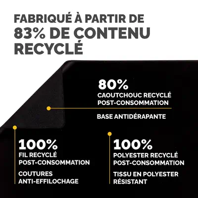 Fellowes Breyta sous-mains Noir - Tapis - visuel 5