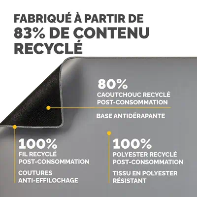 Fellowes Breyta sous-mains Tissu, Polyester, Caoutchouc Gris - Tapis - visuel 5