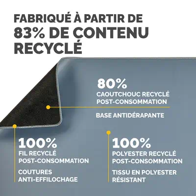 Fellowes Breyta sous-mains Bleu - Tapis - visuel 5