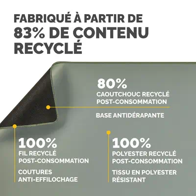 Fellowes Breyta sous-mains Sage - Tapis - visuel 5