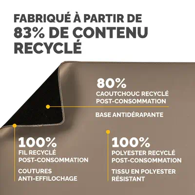Fellowes Breyta sous-mains Sable - Tapis - visuel 4