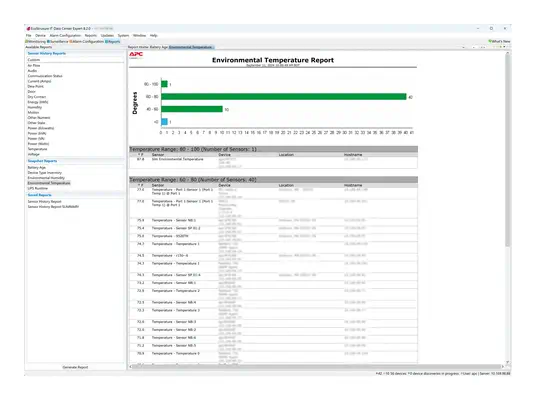 Subscription, Ecostruxure IT Data Center Expert, 3 years, Digital, Monitoring an - Professionnels - APC - Garantie Onduleur - visuel 8