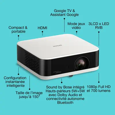 Epson V11HB72040 vidéo-projecteur Projecteur à focale standard 700 ANSI lumens 3LCD 1080p (1920x1080 - Vidéoprojecteur Professionnel - visuel 6