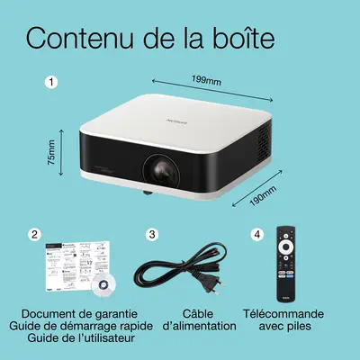 Epson V11HB72040 vidéo-projecteur Projecteur à focale standard 700 ANSI lumens 3LCD 1080p (1920x1080 - Vidéoprojecteur Professionnel - visuel 5