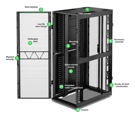 Rack NetShelter SX2 networking 42U L750XP1200XH1991mm, noir, avec pann. Laté. - APC - Rack et Armoire - visuel 5