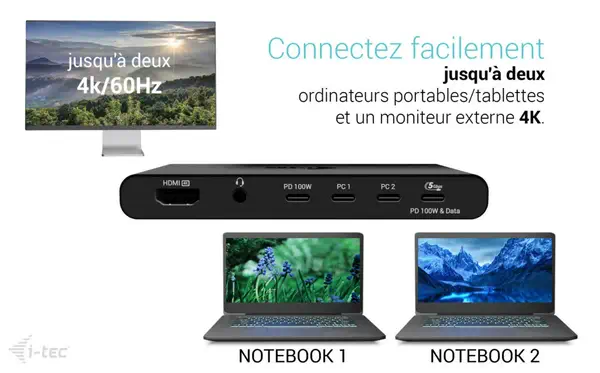 KVM Docking Station HDMI for 2 hosts, Power Delivery 2x 100W - I-Tec - Station d'accueil pour portable - visuel 7