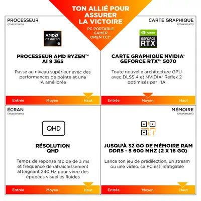 OMEN Gaming Laptop 17-db1037nf - HP - PC Portable - visuel 4