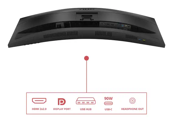 AOC E4 CU34E4CV écran plat de PC 86,4 cm (34") 3440 x 1440 pixels UltraWide Quad HD LCD Noir - Ecran Ordinateur - visuel 5