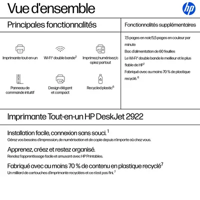 HP DeskJet 2922 Sans fil All-in-One Couleur Imprimante - Multifonctions Jet d'encre - visuel 3