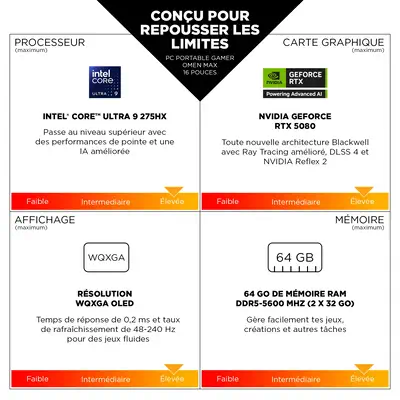 OMEN MAX Gaming Laptop 16-ah0039nf HP - visuel 1 - hello RSE - Intégrer des plastiques issus de déchets récupérés dans l’environnement