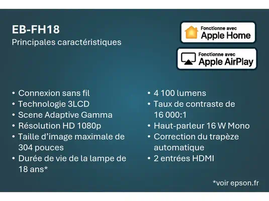 Epson EB-FH18 4000 ANSI lumens 3LCD 1080p (1920x1080) Blanc - Vidéoprojecteur Professionnel - visuel 2