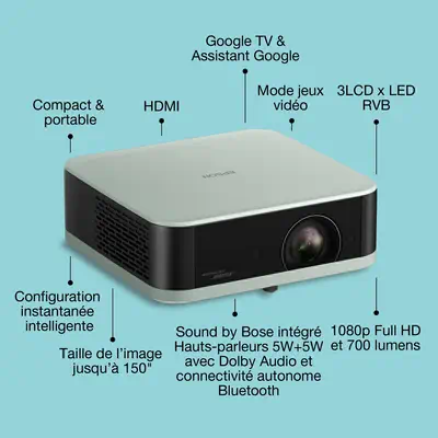 Epson Home Cinema V11HB72340 vidéo-projecteur Projecteur à focale standard 700 ANSI lumens LCD 1080p - Vidéoprojecteur Professionnel - visuel 8