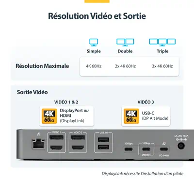 Station d'Accueil USB-C Triple Écran, Station de Recharge pour Ordinateur Portable 140 W pour MacBoo - StarTech - Station d'accueil pour portable - visuel 6