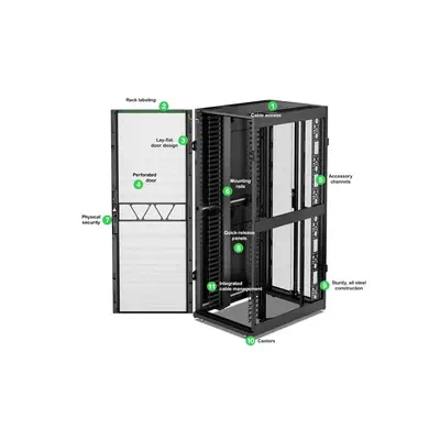 Rack NetShelter SX2 networking 42U L750XP1070XH1991mm, noir, avec pann. Laté. - APC - Rack et Armoire - visuel 5