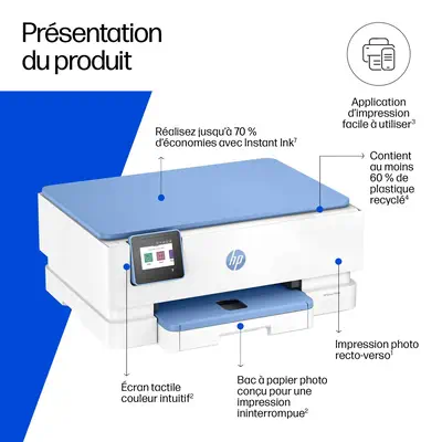 HP Envy 7231 Sans fil All-in-One Couleur Imprimante - Multifonctions Laser - visuel 3