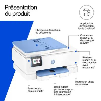 HP ENVY Photo Envy 7931 All-in-One Couleur Imprimante - Multifonctions Laser - visuel 4