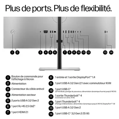 Écran pour station d’accueil Thunderbolt 4 HP Series 7 Pro 31,5 pouces 4K – HP 732xk - Ecran Ordinateur - visuel 5