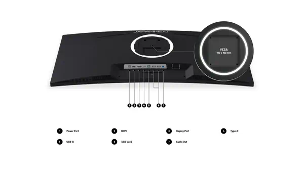 JN-IPS340UWQHD60C-C65W-HS - JAPANNEXT - Ecran Ordinateur - visuel 5