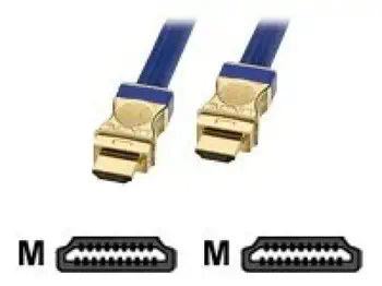 Garantie Câble Audio Lindy 37411