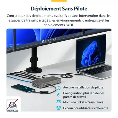 Station d'Accueil USB-C Triple Écrans 4K (2x 4K 60Hz, 1x 4K 30Hz), Alimentation 100W, 6 Ports USB (1 - StarTech - Station d'accueil pour portable - visuel 5
