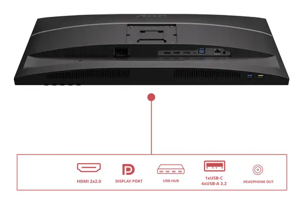 AOC E4 U27E4CV écran plat de PC 68,6 cm (27") 3840 x 2160 pixels 4K Ultra HD LED Noir - Ecran Ordinateur - visuel 5