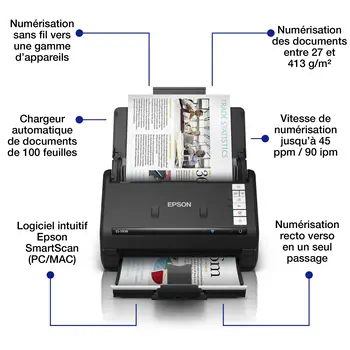Scanner Non revendeur officiel