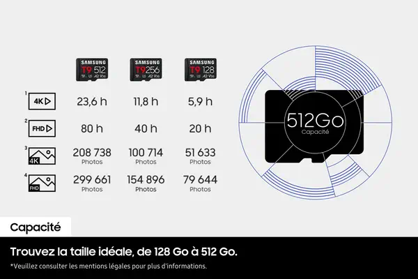Samsung Carte microSDXC™ UHS-I 256 Go - Carte Mémoire - visuel 9