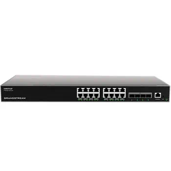 Comparaison GWN7812P