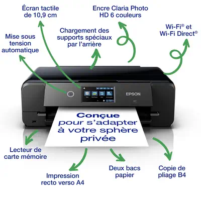 Epson Expression Photo XP-980 - Multifonctions Jet d'encre - visuel 3