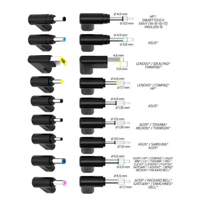 Port Designs PORT Connect 904100UWEU chargeur d'appareils mobiles Netbook Noir Secteur Charge rapide - Boitier d'alimentation - visuel 7
