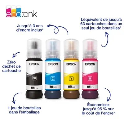 Epson EcoTank ET-4900 - Multifonctions Jet d'encre - visuel 3