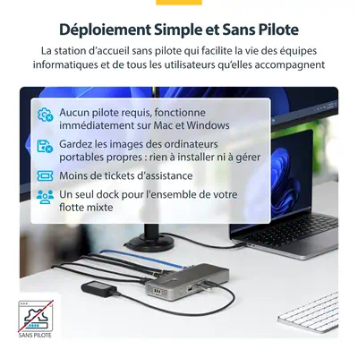 Station d'Accueil USB4, Double Sortie 4K Sans Pilote pour macOS et Windows, Station d'Accueil USB-C  - StarTech - Station d'accueil pour portable - visuel 6