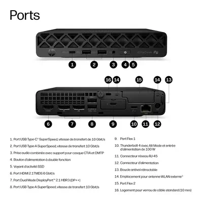 EliteDesk 8 Mini G2i Desktop Next Gen AI PC - HP - Unité Centrale - visuel 3