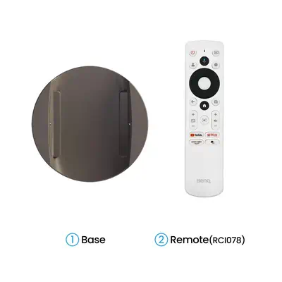 BenQ GV32 500 ANSI lumens DLP 1080p (1920x1080) Blanc - Vidéoprojecteur Professionnel - visuel 6