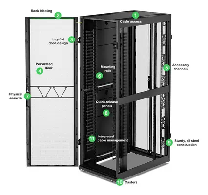 NetShelter SX2 networking 48U L750XP1200XH2258mm, noir, avec pann. Laté. - APC - Rack et Armoire - visuel 5