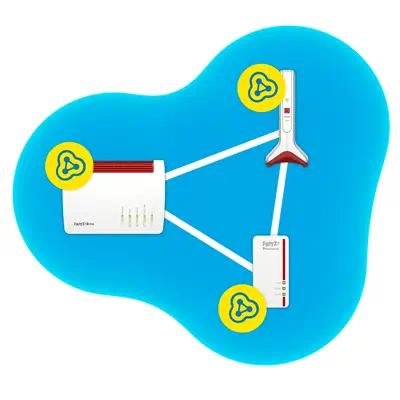 Repeater FRITZ! 6000 6000 Mbit/s Blanc - Borne Wifi - visuel 7