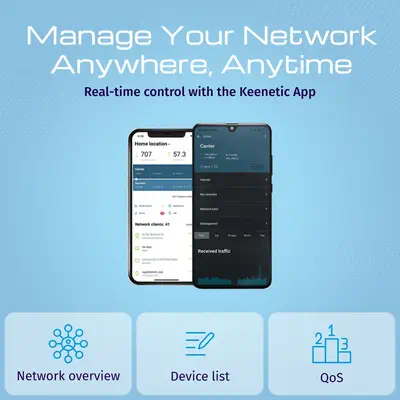 Keenetic Hero 4G+ (KN-2311) Modem-routeur 4G+ Wi-Fi 6 maillé AX1800 avec commutateur intelligent Gig - Routeur - visuel 8