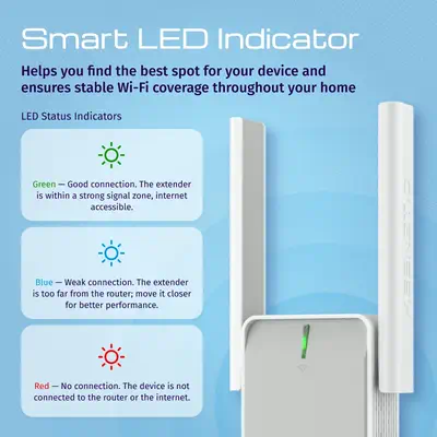 Keenetic Buddy 4 (KN-3211) Amplificateur de portée de Wi-Fi N300 compatible avec un réseau maillé éq - Routeur - visuel 5
