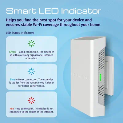 Keenetic Buddy 6 SE (KN-4410) Amplificateur de la portée du Wi-Fi 6 maillé AX3000 avec port Gigabit  - Routeur - visuel 6