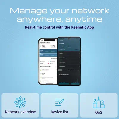 Keenetic Titan (KN-1812) Routeur Multi-Gigabit Wi-Fi 7 maillé BE7200 avec commutateur intelligent 1× - visuel 9